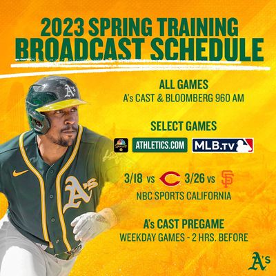 Image post by @Athletics on Twitter
