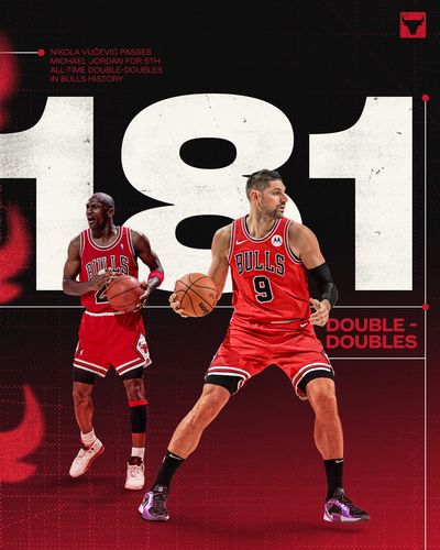 Image post by @chicagobulls on Twitter