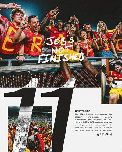 Image post by @uscfb on Instagram