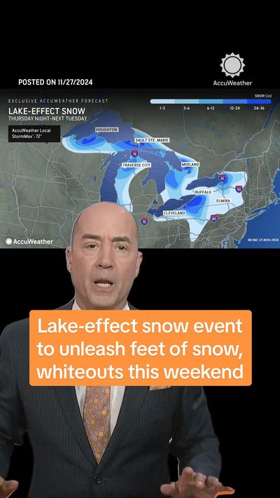 Video post by @accuweather on TikTok