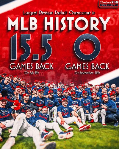 Image post by @CleGuardians on Twitter