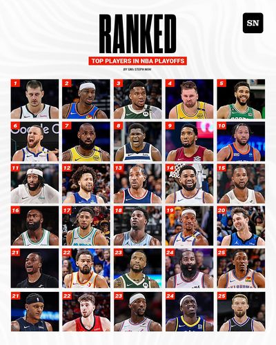Image post by @sportingnews on Instagram
