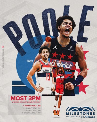 Image post by @WashWizards on Twitter