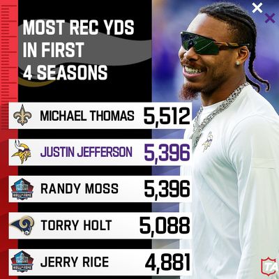 Image post by @NFLTotalAccess on Twitter