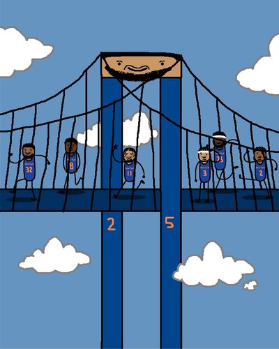 Image post by @nyknicks on Instagram