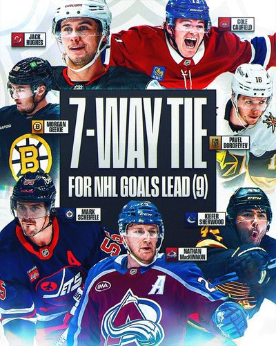 Image post by @nhl on Instagram