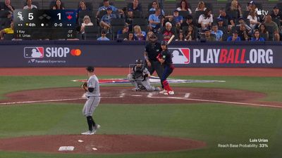 Video post by @Sportsnet on Twitter