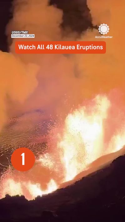 Video post by @accuweather on TikTok