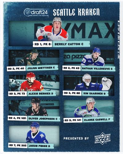 Image post by @seattlekraken on Instagram