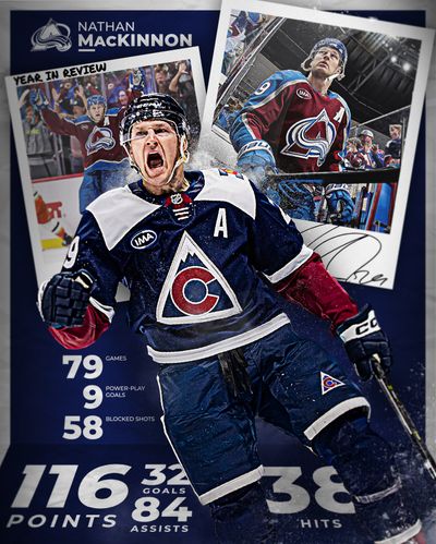 Image post by @coloradoavalanche on Instagram