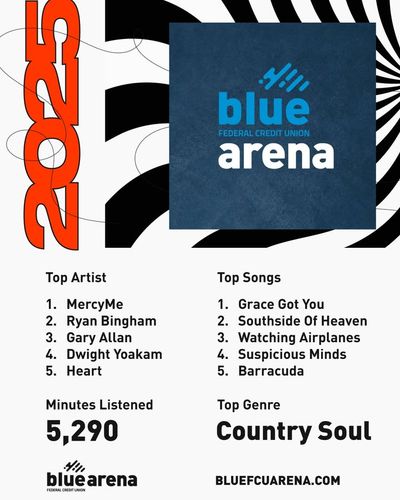 Image post by @BlueFCUArena on Facebook