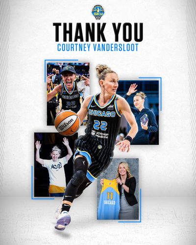 Image post by @chicagosky on Instagram