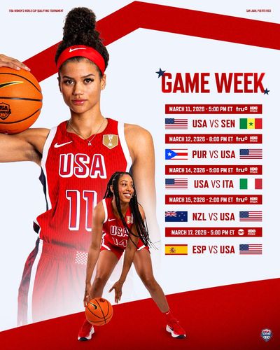 Image post by @usabasketball on Twitter
