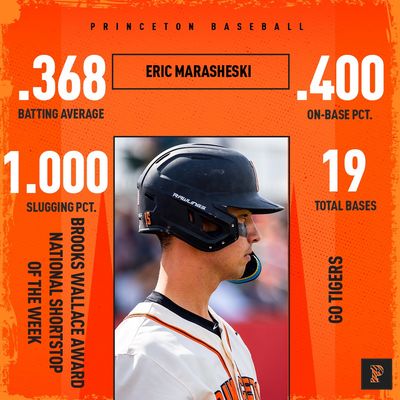 Image post by @PUTigerBaseball on Twitter