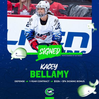 Image post by @connecticutwhale on Instagram