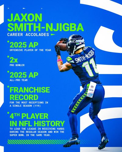 Image post by @Seahawks on Twitter