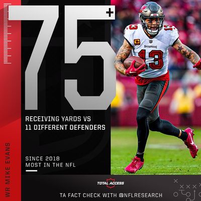 Image post by @nfltotalaccess on Instagram