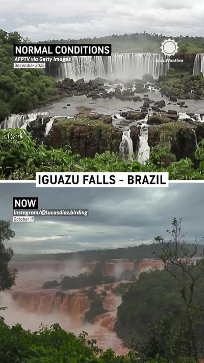 Video post by @accuweather on TikTok