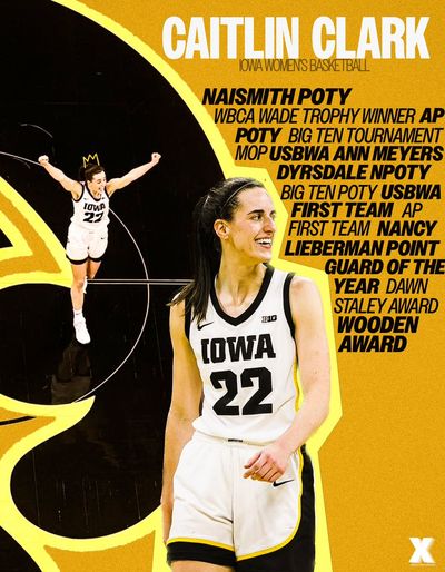 Image post by @wsportsxchange on Twitter