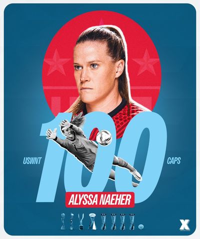 Image post by @wsportsxchange on Twitter