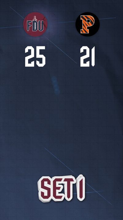 Image post by @FDUKnightsMVB on Twitter