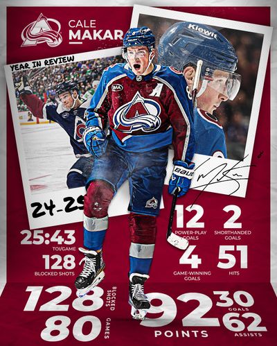 Image post by @coloradoavalanche on Instagram