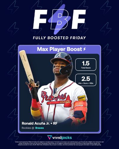 Image post by @VividPicks on Twitter