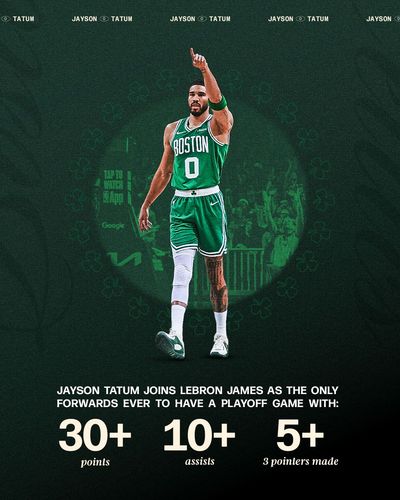 Image post by @celtics on Instagram