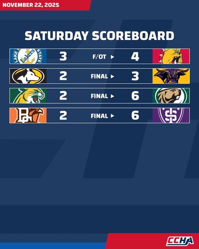 Image post by @CCHAHockey on Twitter