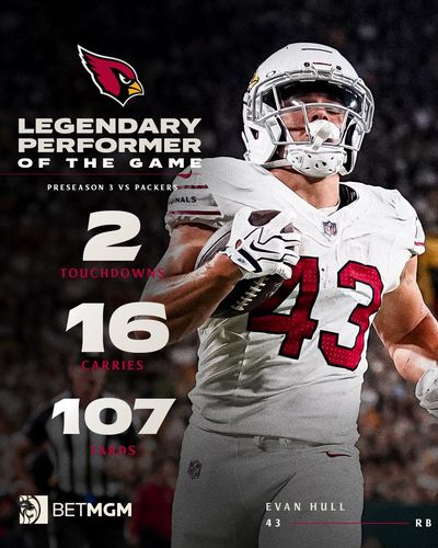 Image post by @AZCardinals on Twitter