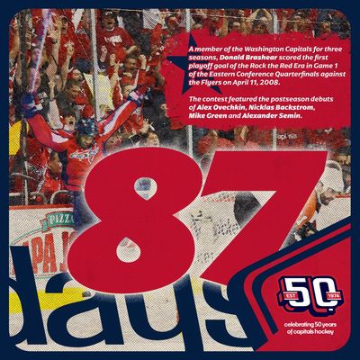 Video post by @Capitals on Twitter