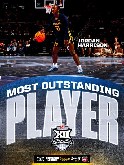 Image post by @Big12Conference on Twitter