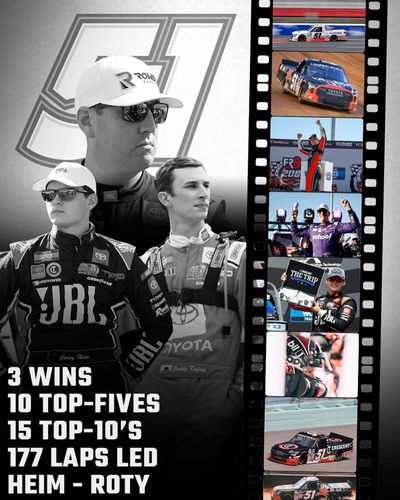 Image post by @kbmteam on Instagram