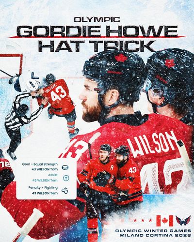 Image post by @Capitals on Twitter