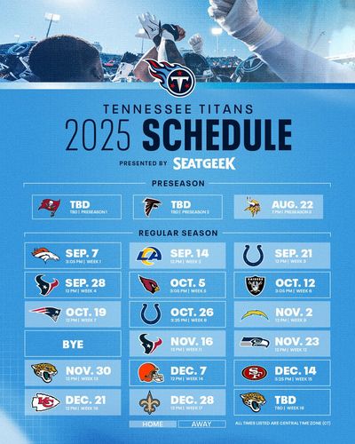Image post by @Titans on Twitter
