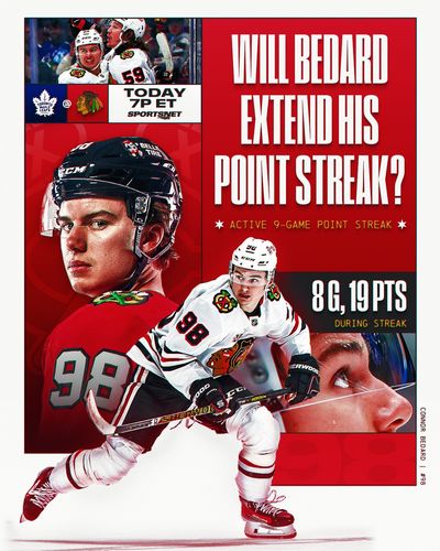 Image post by @nhl on Instagram