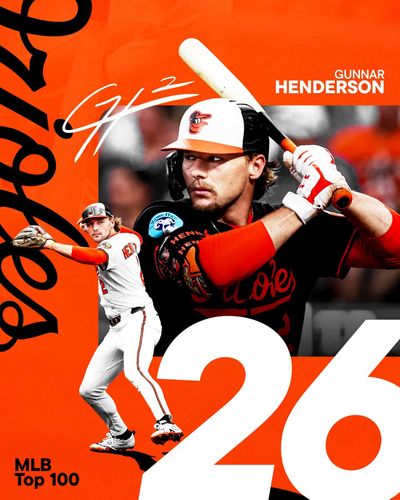 Image post by @Orioles on Twitter