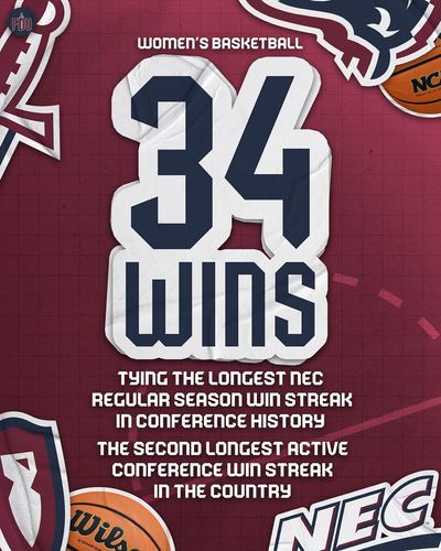 Image post by @fduknightswbb on Instagram