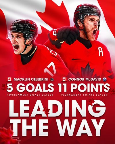 Image post by @NHL on Twitter