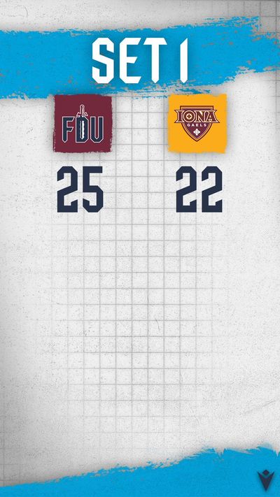 Image post by @FDUKnightsWVB on Twitter