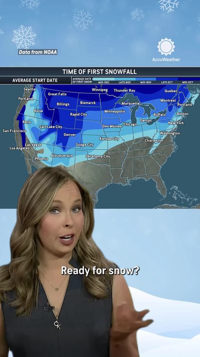 Video post by @accuweather on TikTok