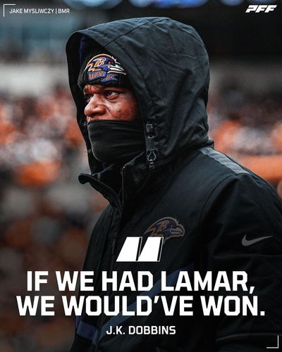 Image post by @profootballfocus on Instagram