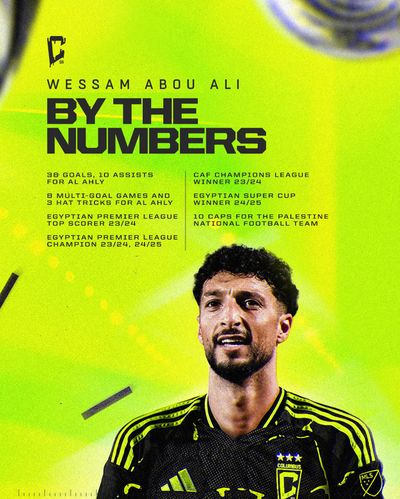 Image post by @columbuscrew on Instagram