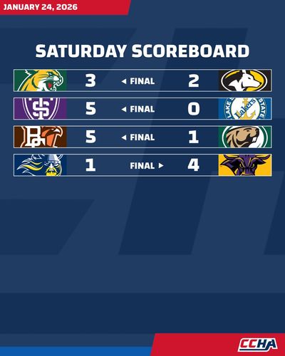 Image post by @CCHAHockey on Twitter