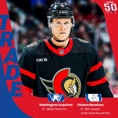 Image post by @Capitals on Twitter