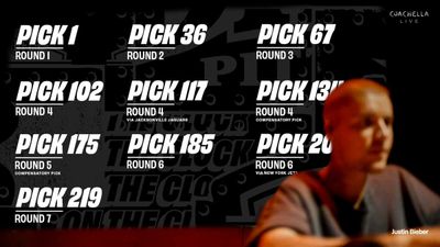 Image post by @Raiders on Twitter