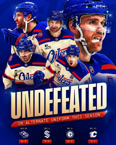 Image post by @NHL on Twitter