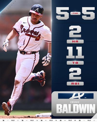 Image post by @MLB on Twitter