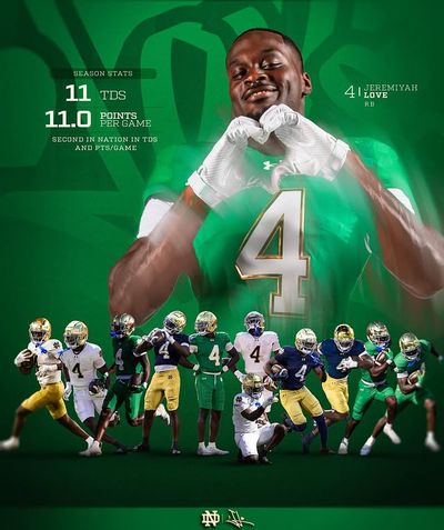 Image post by @ndfootball on Instagram