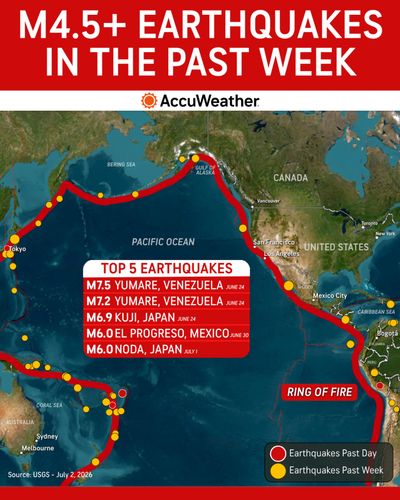 Image post by @accuweather on Instagram
